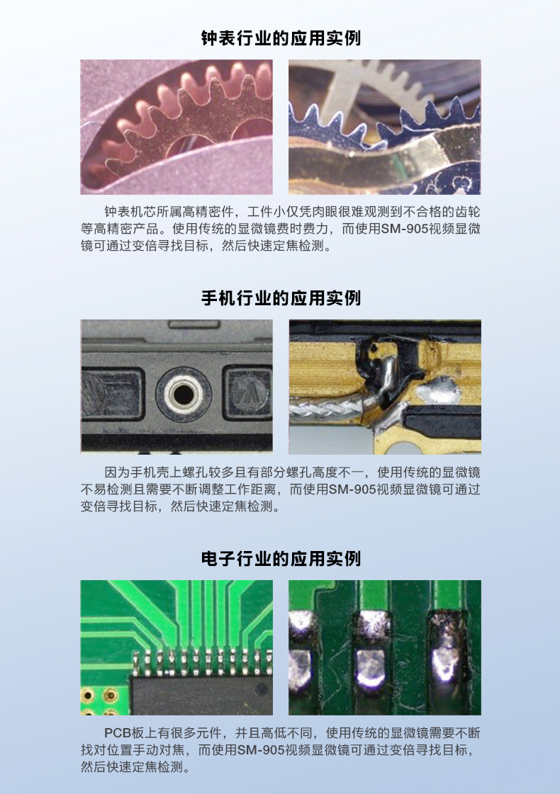 對(duì)焦視頻顯微鏡
