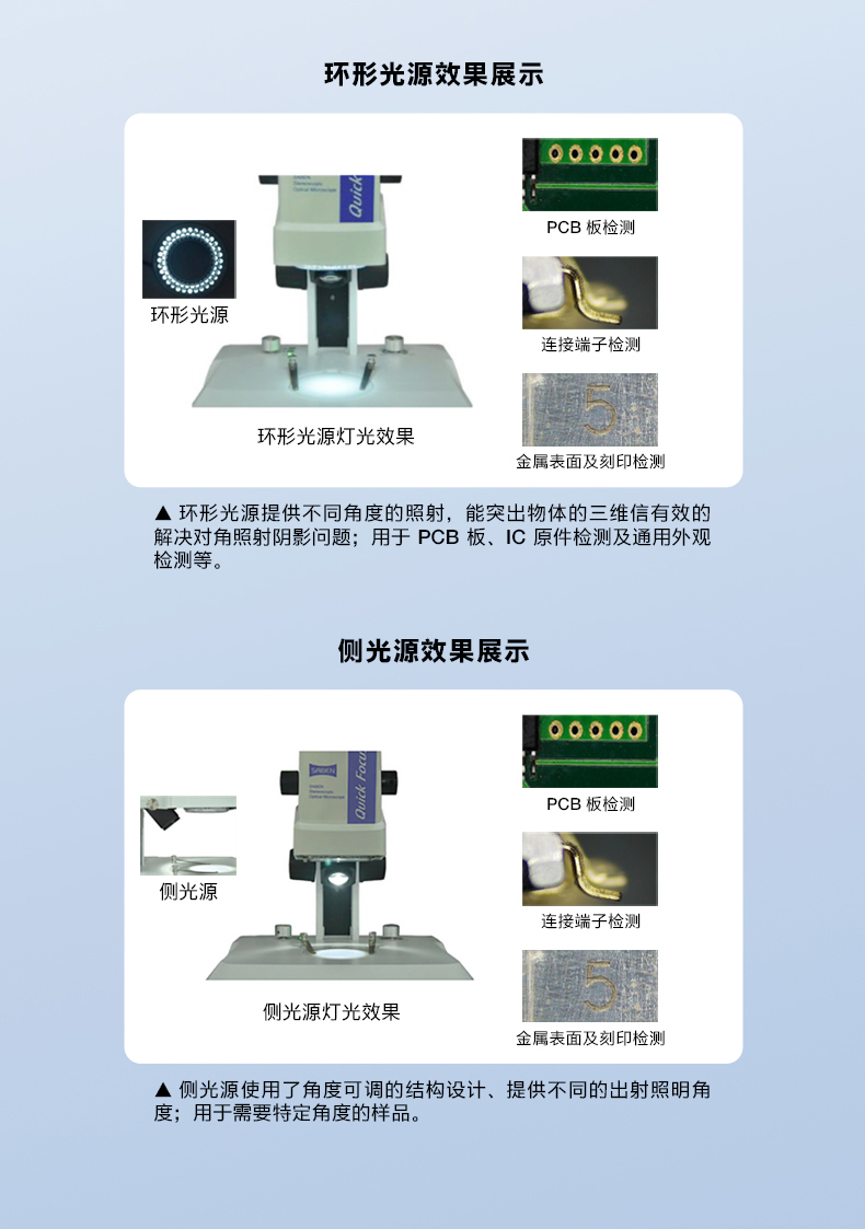 SM自動(dòng)對(duì)焦視頻顯微鏡