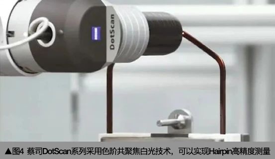 三坐標(biāo)測(cè)量?jī)xDotScan