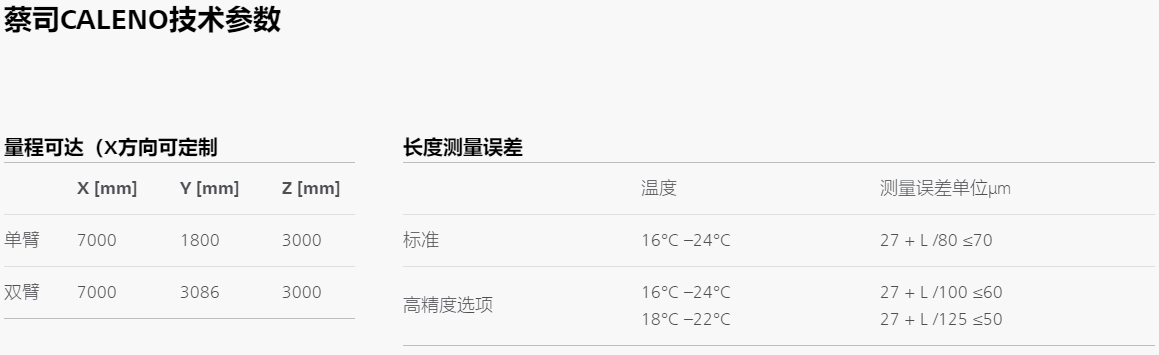 多測(cè)頭三坐標(biāo)參數(shù)