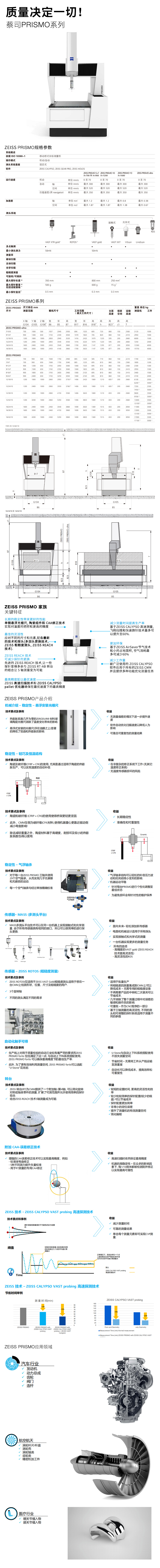 PRISMO橋式三坐標(biāo)測(cè)量?jī)x