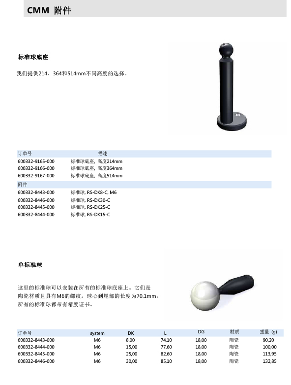ZEISS 高品質(zhì) 德國原裝進(jìn)口 M3探針目錄-59