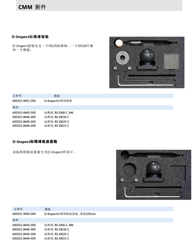 ZEISS 高品質(zhì) 德國原裝進(jìn)口 M3探針目錄-60