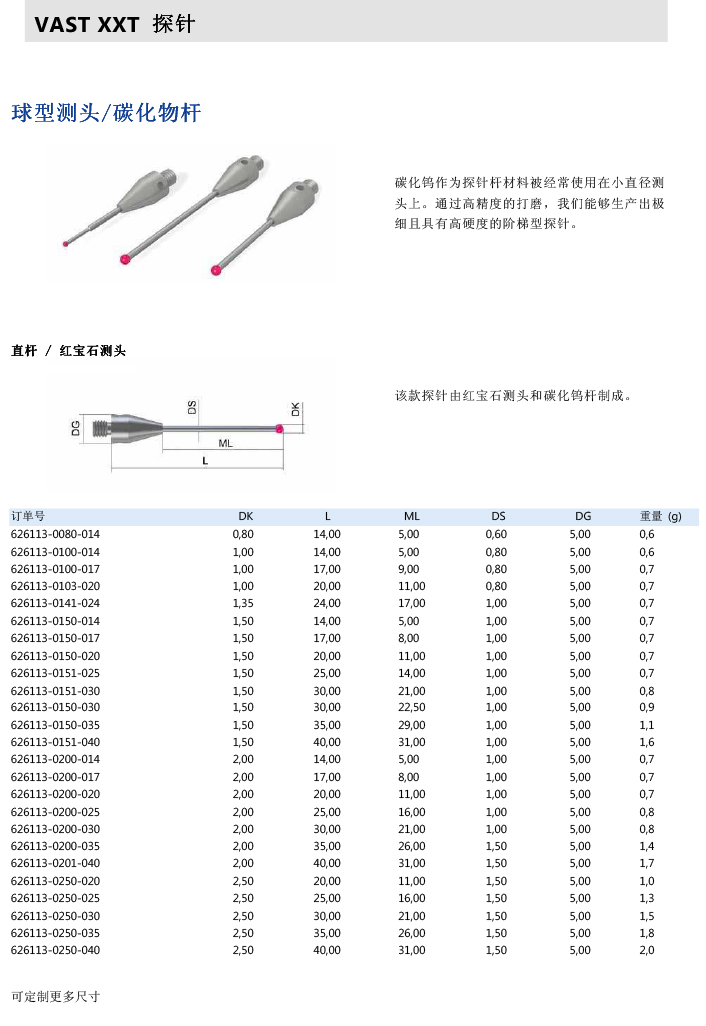 ZEISS 高品質(zhì) 德國原裝進(jìn)口 M3探針目錄-6