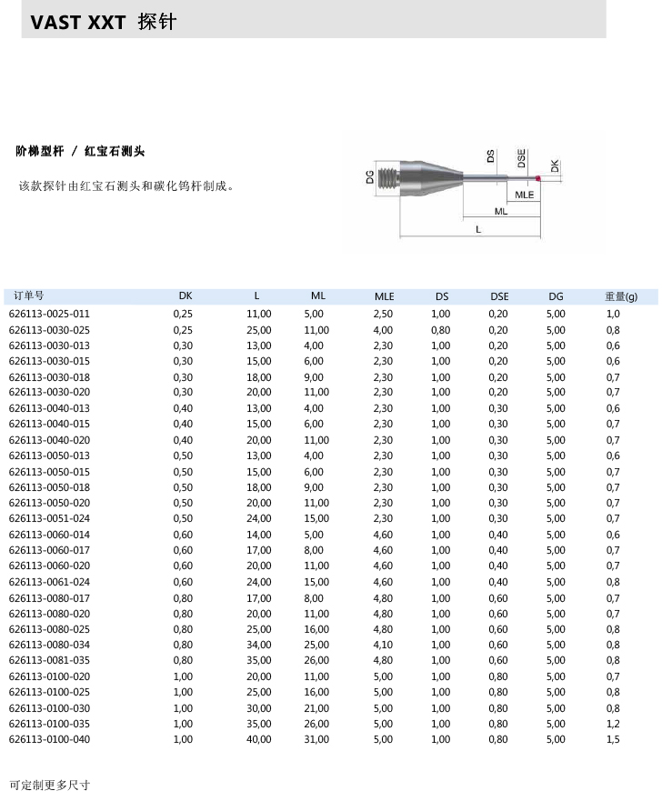 ZEISS 高品質(zhì) 德國原裝進(jìn)口 M3探針目錄-7
