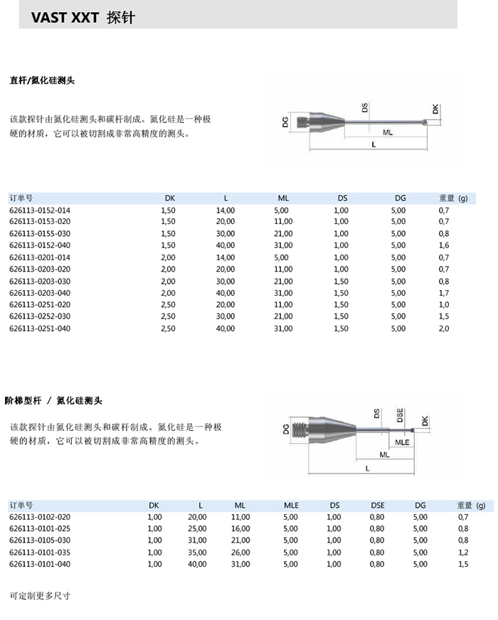 ZEISS 高品質(zhì) 德國原裝進(jìn)口 M3探針目錄-8