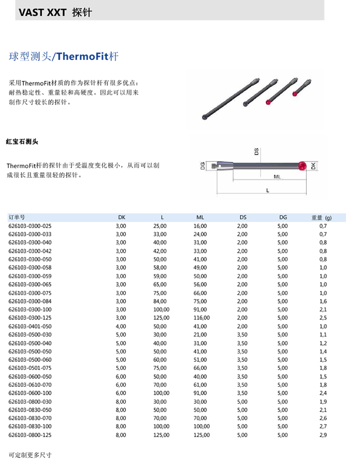 ZEISS 高品質(zhì) 德國原裝進(jìn)口 M3探針目錄-9