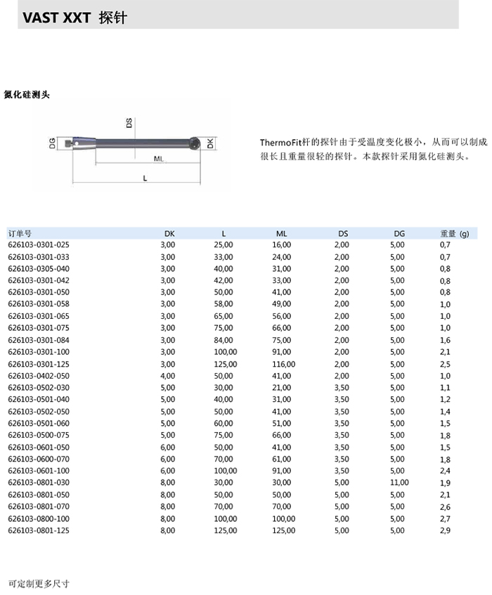 ZEISS 高品質(zhì) 德國原裝進(jìn)口 M3探針目錄-10