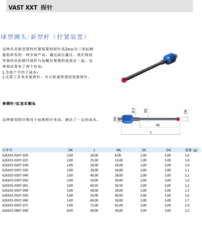 ZEISS 高品質(zhì) 德國原裝進(jìn)口 M3探針目錄-11