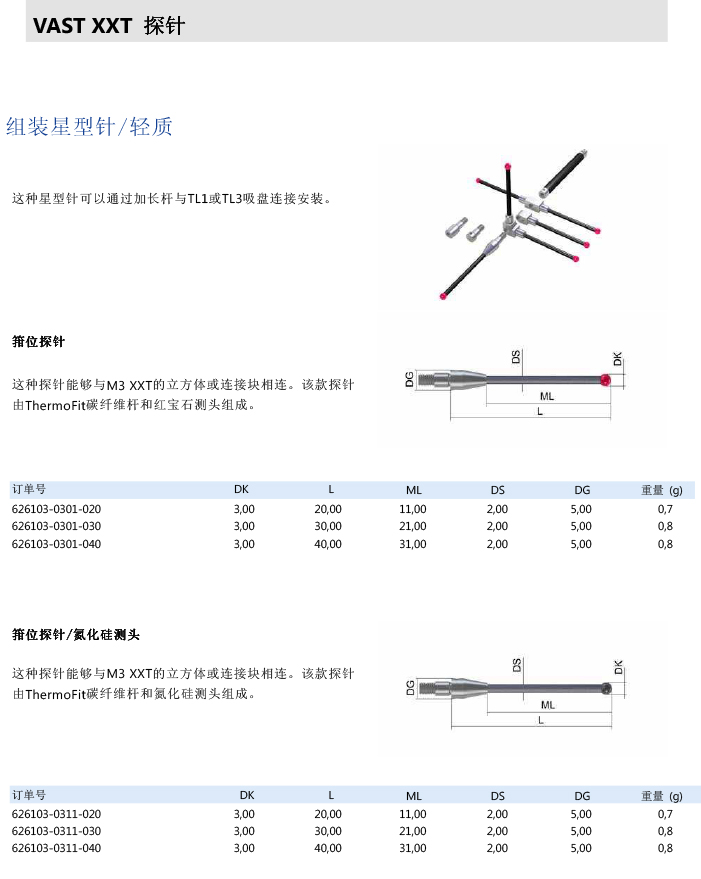ZEISS 高品質(zhì) 德國原裝進(jìn)口 M3探針目錄-17