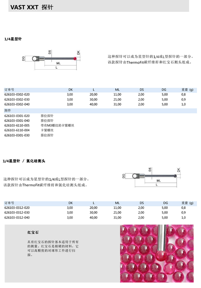 ZEISS 高品質(zhì) 德國原裝進(jìn)口 M3探針目錄-18