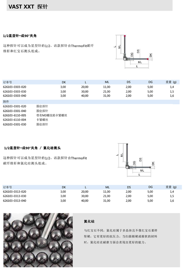 ZEISS 高品質(zhì) 德國原裝進(jìn)口 M3探針目錄-19