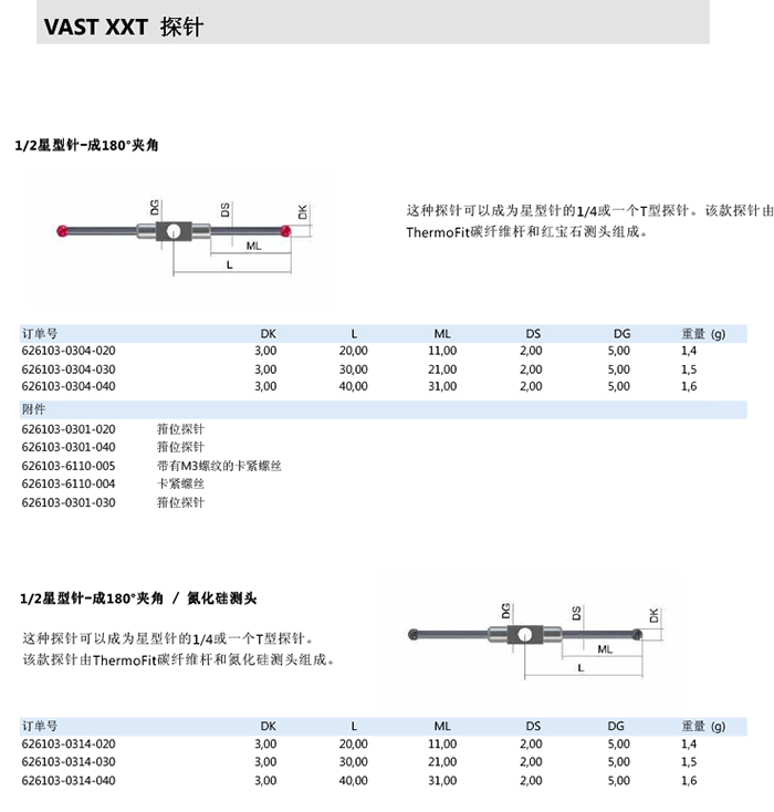 ZEISS 高品質(zhì) 德國原裝進(jìn)口 M3探針目錄-20