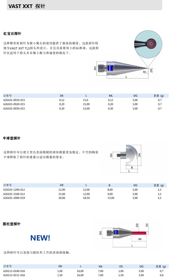ZEISS 高品質(zhì) 德國原裝進(jìn)口 M3探針目錄-21