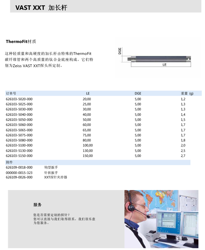ZEISS 高品質(zhì) 德國原裝進(jìn)口 M3探針目錄-24