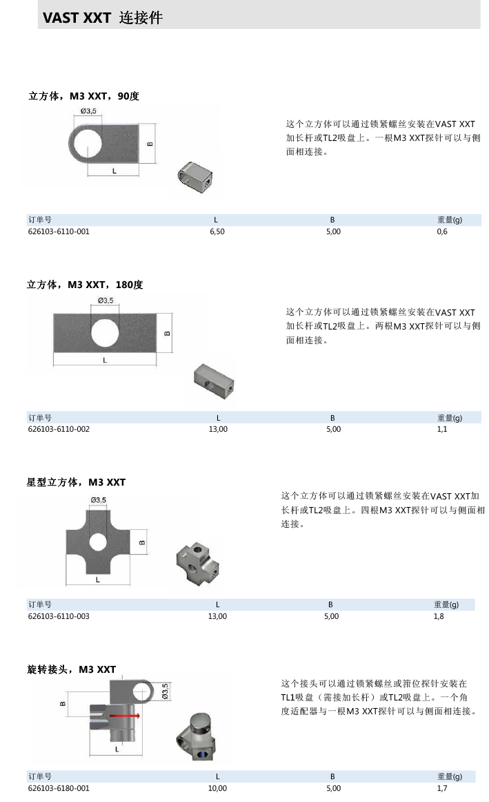 ZEISS 高品質(zhì) 德國原裝進(jìn)口 M3探針目錄-26