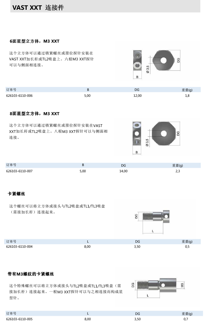 ZEISS 高品質(zhì) 德國原裝進(jìn)口 M3探針目錄-27