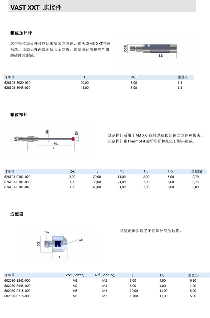 ZEISS 高品質(zhì) 德國原裝進(jìn)口 M3探針目錄-28