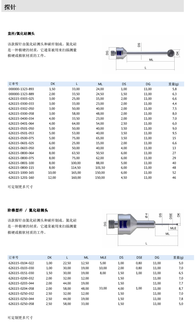 ZEISS 高品質(zhì) 德國(guó)原裝進(jìn)口 M5探針目錄-8