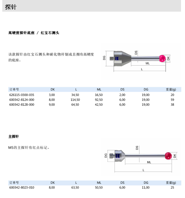 ZEISS 高品質(zhì) 德國(guó)原裝進(jìn)口 M5探針目錄-9