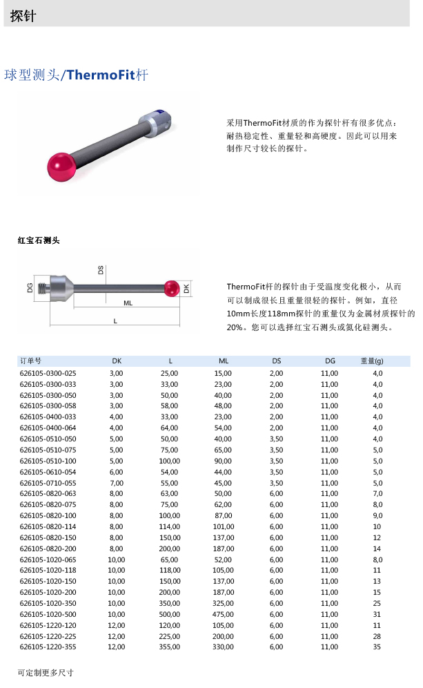 ZEISS 高品質(zhì) 德國(guó)原裝進(jìn)口 M5探針目錄-10