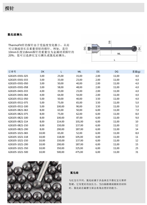ZEISS 高品質(zhì) 德國(guó)原裝進(jìn)口 M5探針目錄-11
