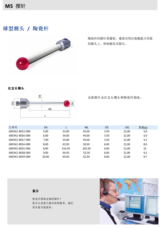 ZEISS 高品質(zhì) 德國(guó)原裝進(jìn)口 M5探針目錄-12