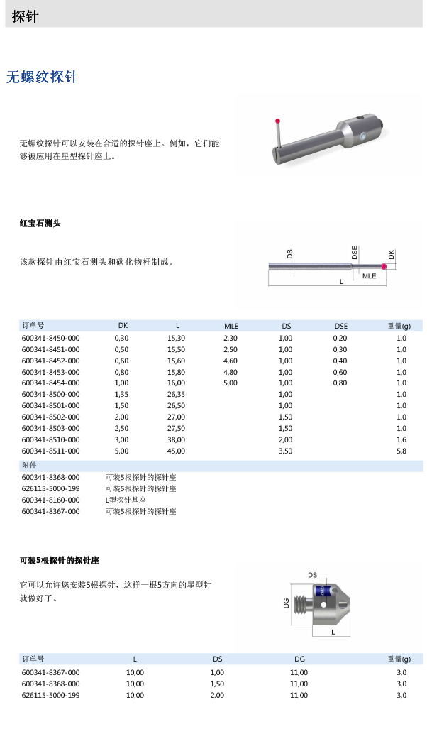 ZEISS 高品質(zhì) 德國(guó)原裝進(jìn)口 M5探針目錄-13