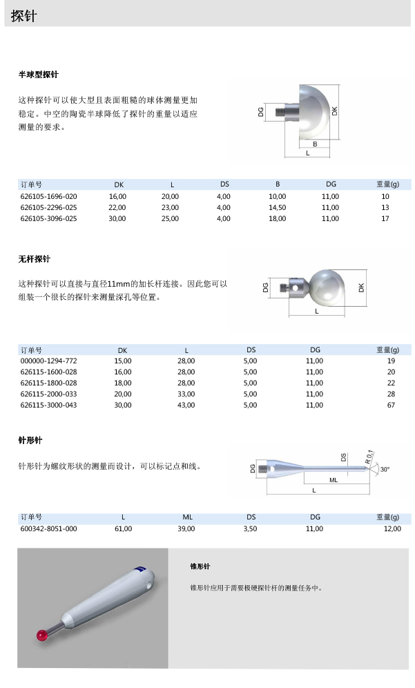 ZEISS 高品質(zhì) 德國(guó)原裝進(jìn)口 M5探針目錄-15