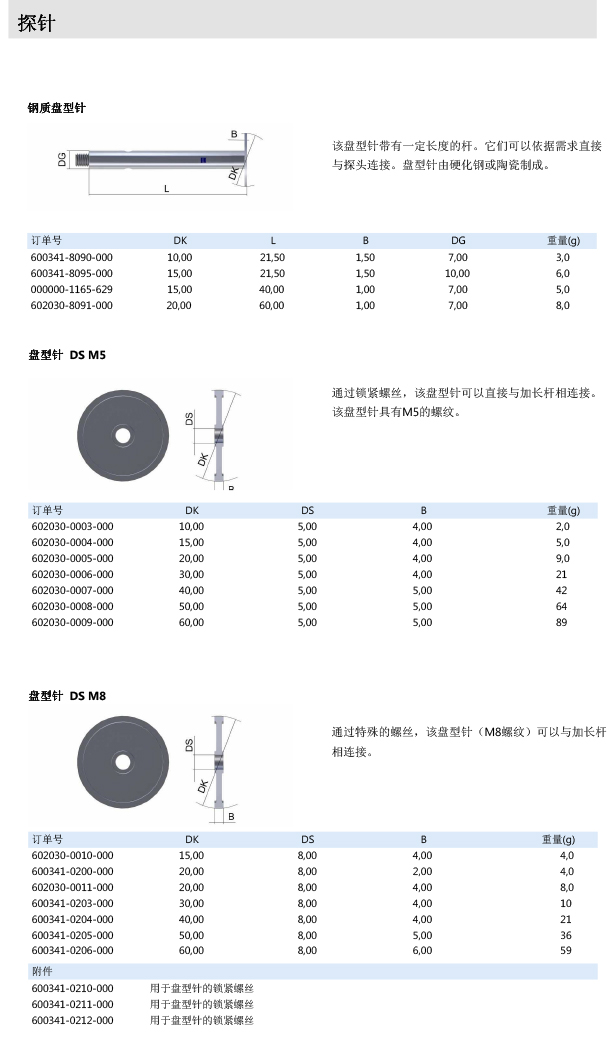 ZEISS 高品質(zhì) 德國(guó)原裝進(jìn)口 M5探針目錄-16