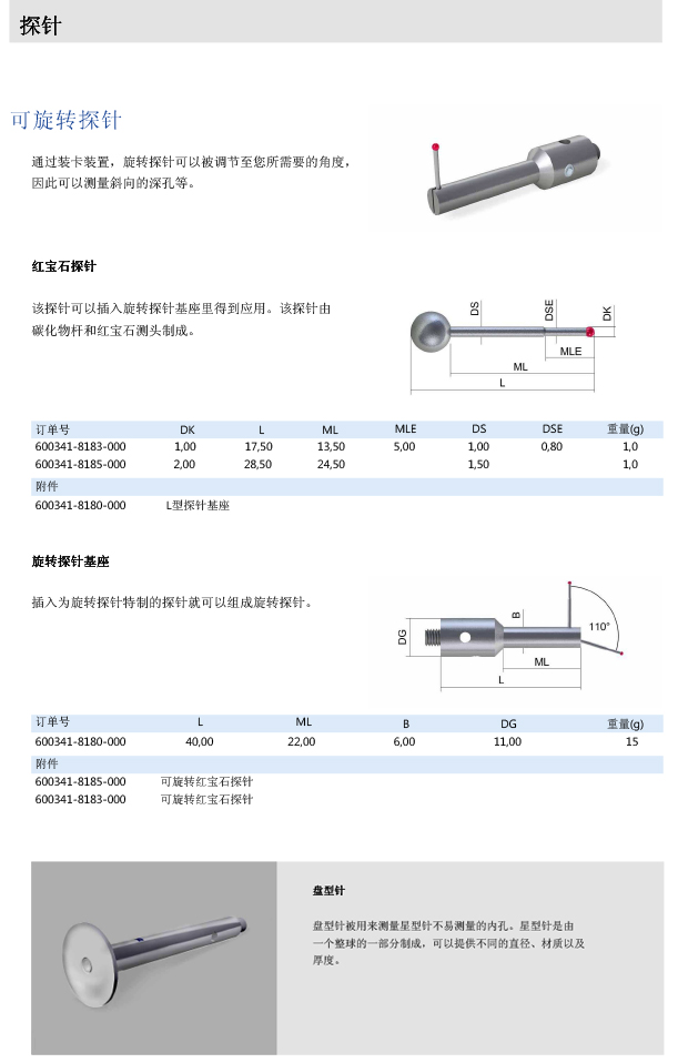 ZEISS 高品質(zhì) 德國(guó)原裝進(jìn)口 M5探針目錄-17