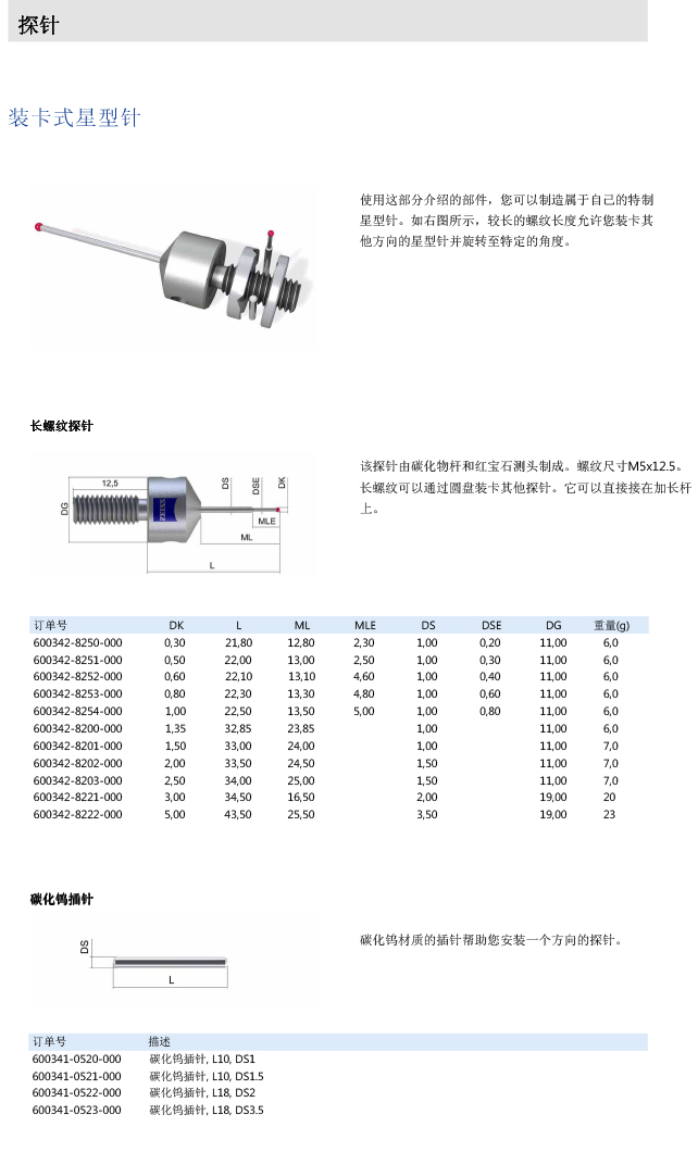 ZEISS 高品質(zhì) 德國(guó)原裝進(jìn)口 M5探針目錄-18