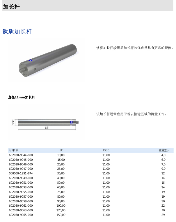 ZEISS 高品質(zhì) 德國(guó)原裝進(jìn)口 M5探針目錄-26