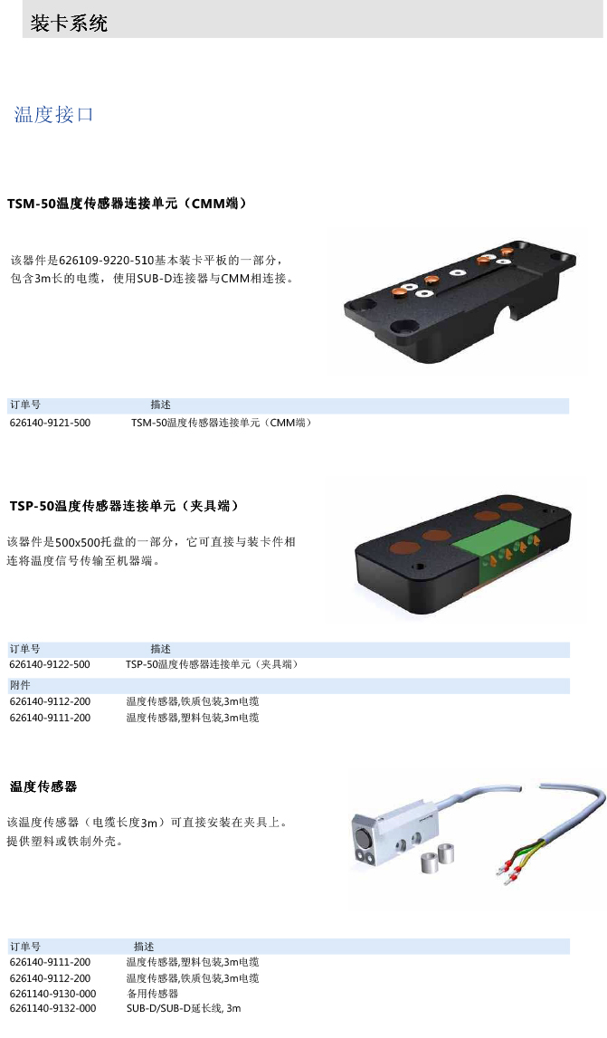 ZEISS 高品質(zhì) 德國原裝進口 M3探針目錄-72
