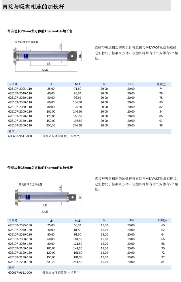 ZEISS 高品質(zhì) 德國(guó)原裝進(jìn)口 M5探針目錄-30