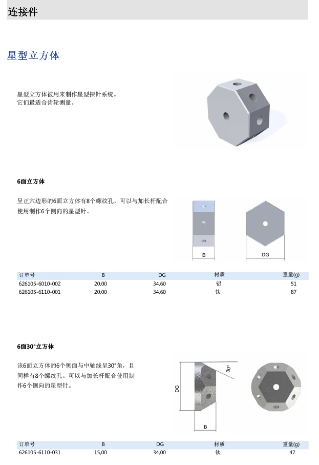 ZEISS 高品質(zhì) 德國(guó)原裝進(jìn)口 M5探針目錄-33
