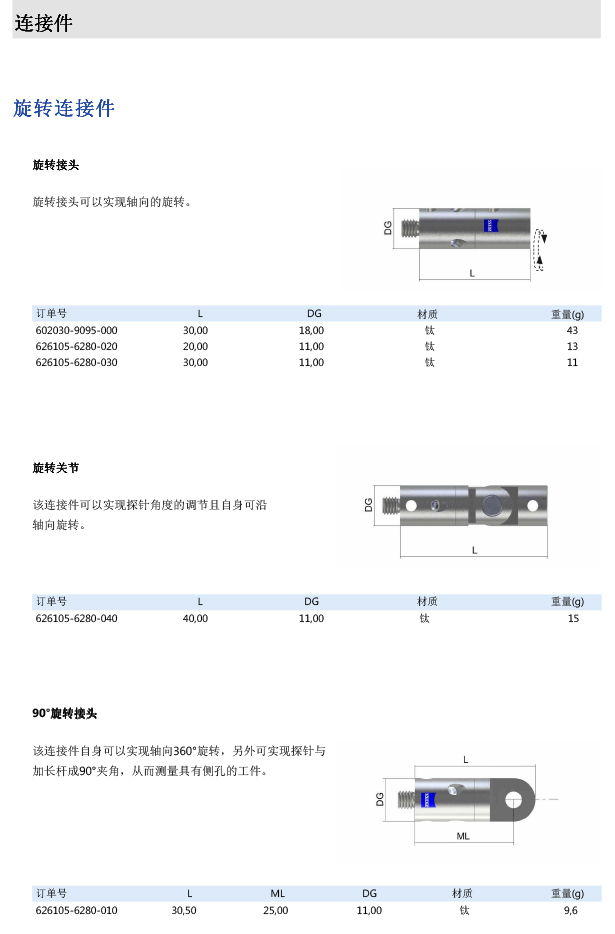 ZEISS 高品質(zhì) 德國(guó)原裝進(jìn)口 M5探針目錄-35