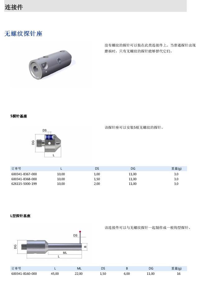 ZEISS 高品質(zhì) 德國(guó)原裝進(jìn)口 M5探針目錄-36