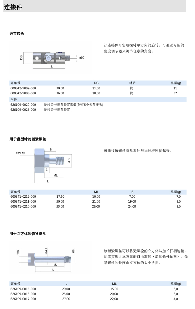 ZEISS 高品質(zhì) 德國(guó)原裝進(jìn)口 M5探針目錄-38