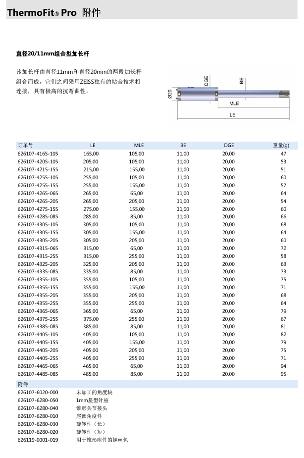 ZEISS 高品質(zhì) 德國(guó)原裝進(jìn)口 M5探針目錄-41