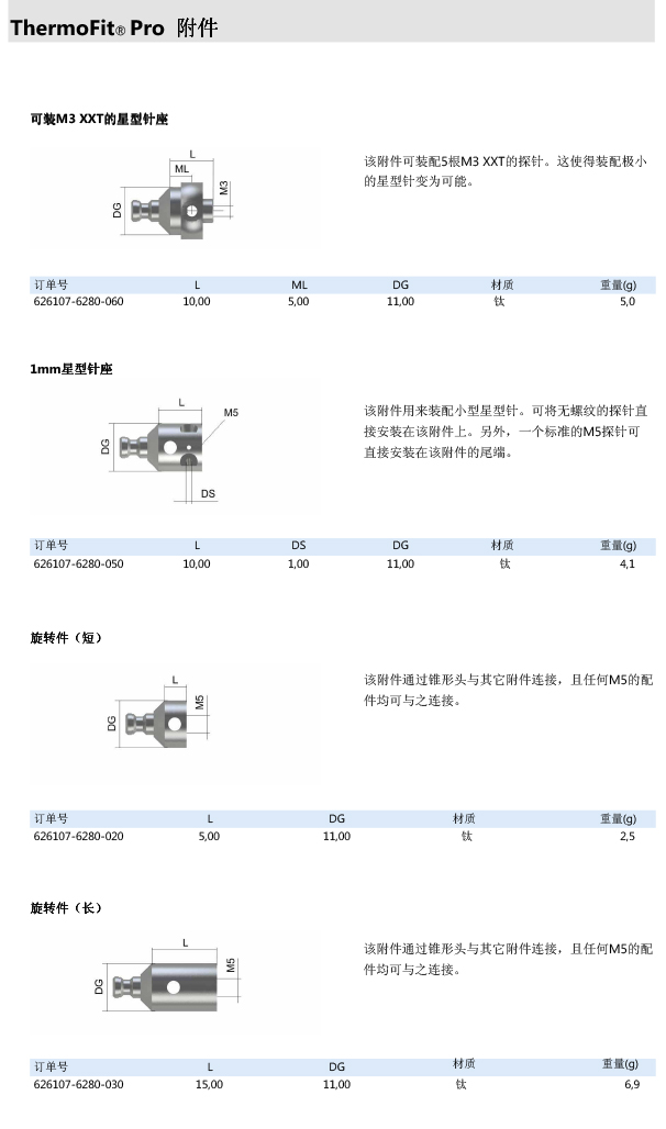 ZEISS 高品質(zhì) 德國(guó)原裝進(jìn)口 M5探針目錄-48