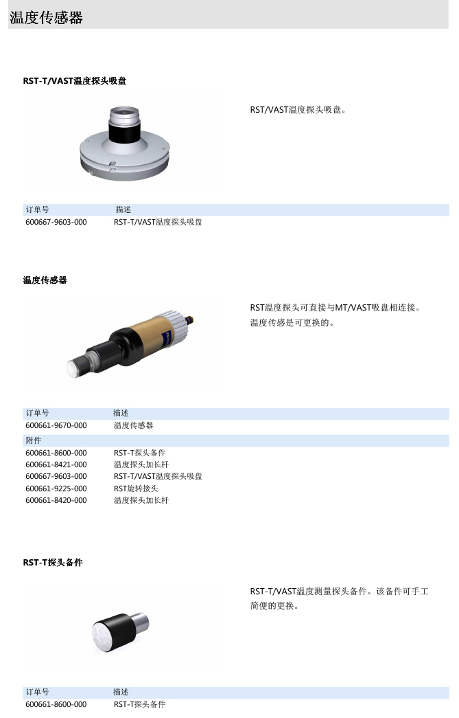 ZEISS 高品質(zhì) 德國原裝進口 M5探針目錄-66