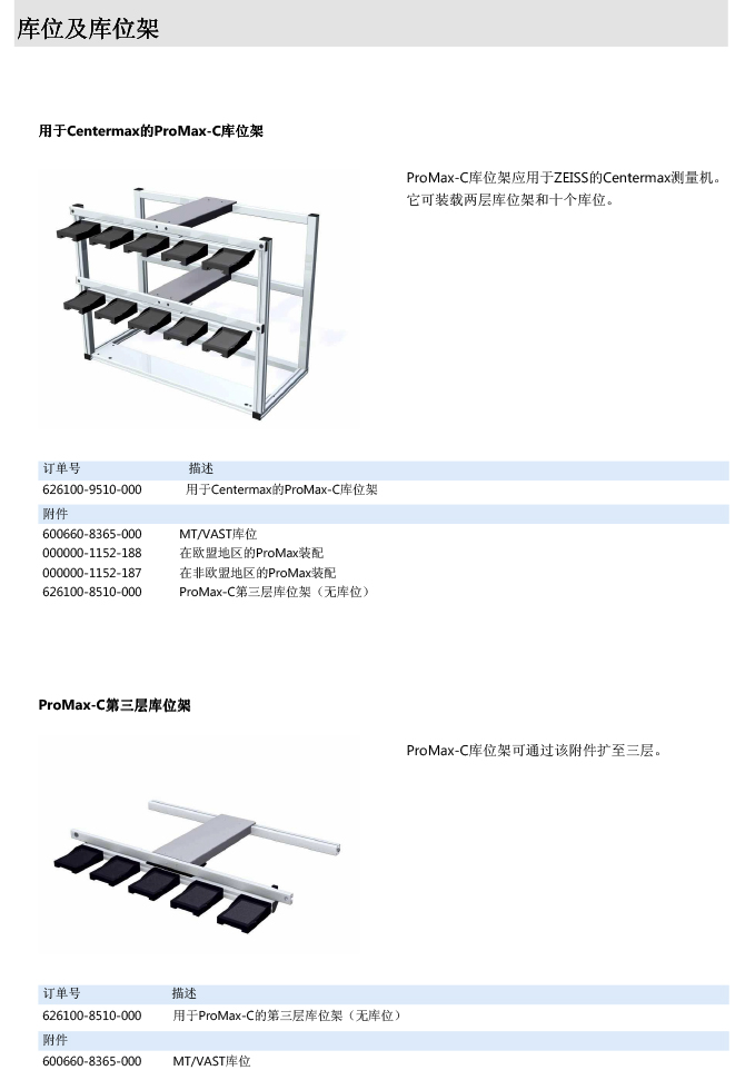 ZEISS 高品質(zhì) 德國(guó)原裝進(jìn)口 M5探針目錄-74